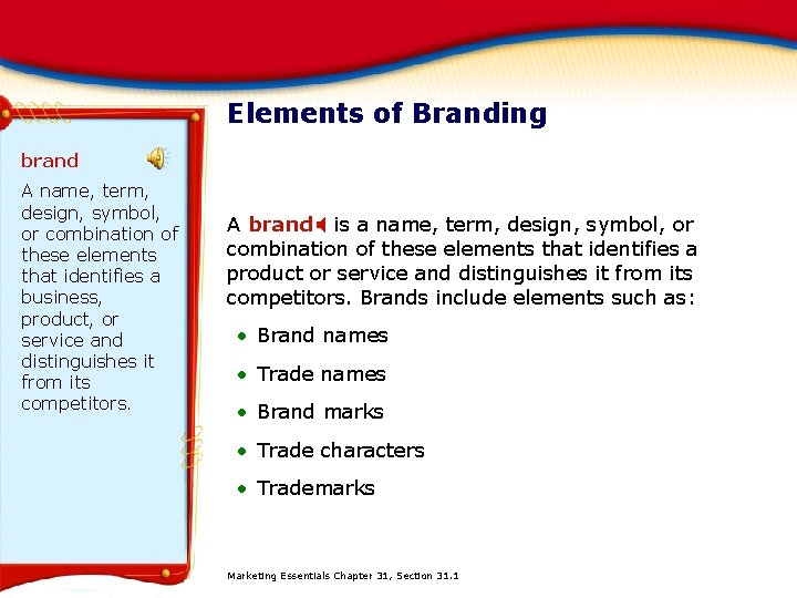 Elements of Branding brand A name, term, design, symbol, or combination of these elements
