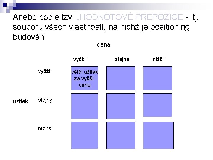 Anebo podle tzv. „HODNOTOVÉ PREPOZICE - tj. souboru všech vlastností, na nichž je positioning