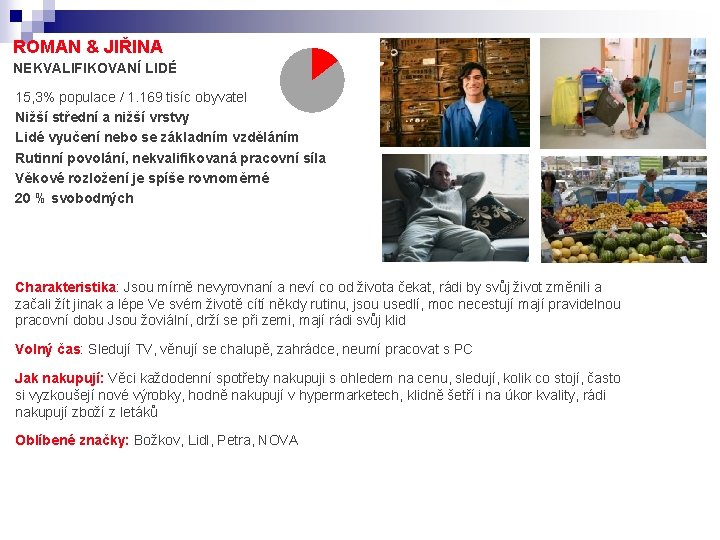 ROMAN & JIŘINA NEKVALIFIKOVANÍ LIDÉ 15, 3% populace / 1. 169 tisíc obyvatel Nižší