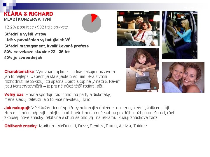KLÁRA & RICHARD MLADÍ KONZERVATIVNÍ 12, 2% populace / 932 tisíc obyvatel Střední a