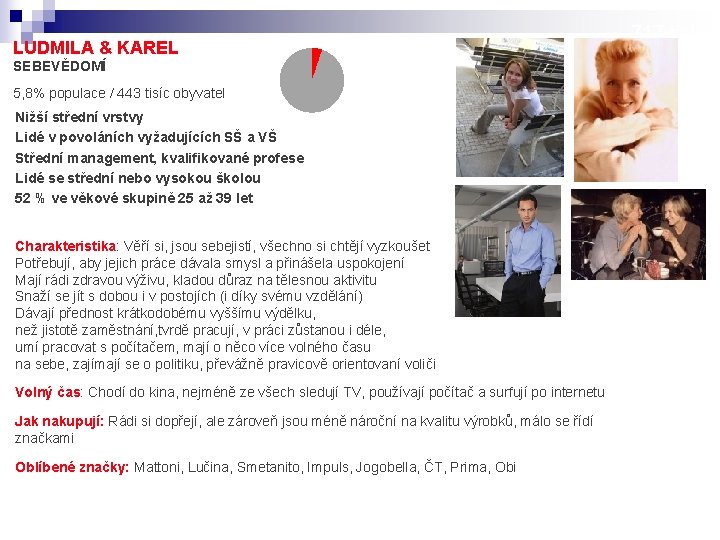 LUDMILA & KAREL SEBEVĚDOMÍ 5, 8% populace / 443 tisíc obyvatel Nižší střední vrstvy
