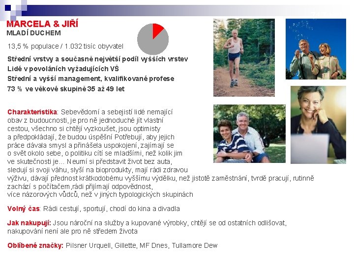 MARCELA & JIŘÍ MLADÍ DUCHEM 717 tisíc obyvatel 13, 5 % populace / 1.