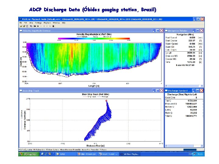 ADCP Discharge Data (Óbidos gauging station, Brazil) 