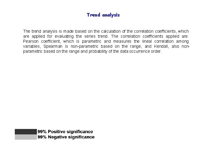 Trend analysis The trend analysis is made based on the calculation of the correlation