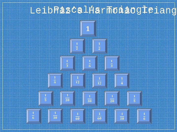 Pascal’s Triangle Leibniz’s Harmonic Triang 1 1 5 1 1 1 3 4 10