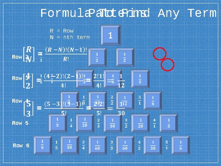 Patterns Formula To Find Any Term R = Row N = nth term 1