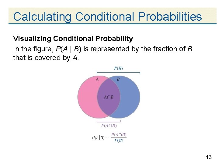 Calculating Conditional Probabilities Visualizing Conditional Probability In the figure, P(A | B) is represented