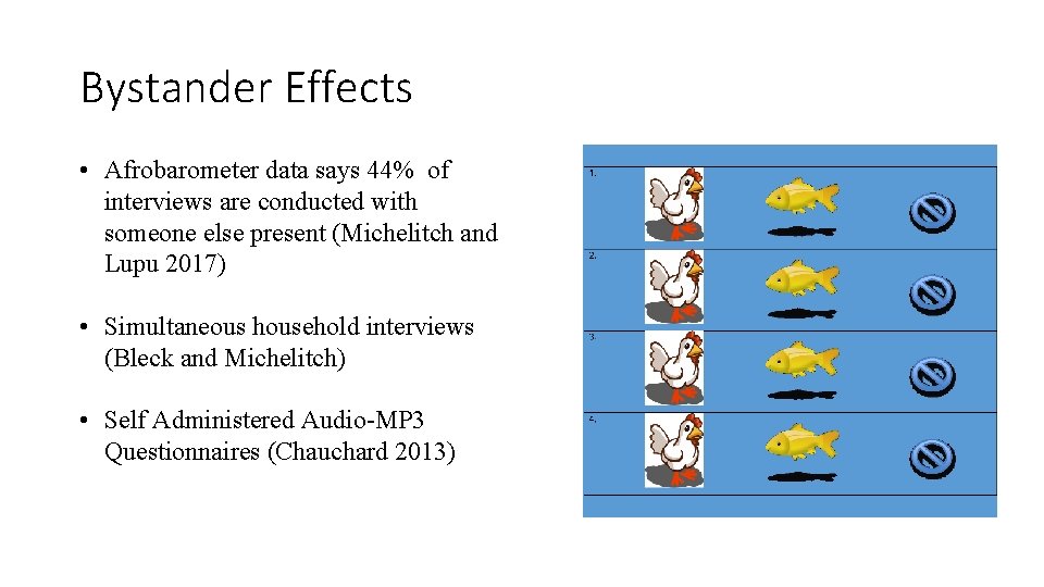 Bystander Effects • Afrobarometer data says 44% of interviews are conducted with someone else