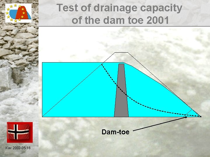 Test of drainage capacity of the dam toe 2001 Dam-toe Kav 2002 -05 -16