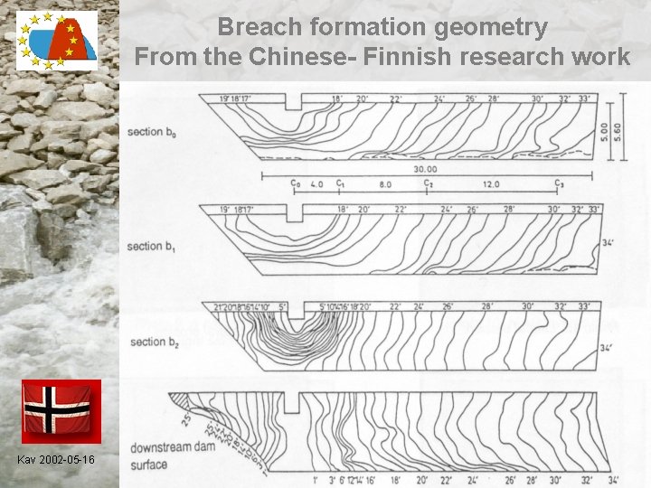 Breach formation geometry From the Chinese- Finnish research work Kav 2002 -05 -16 