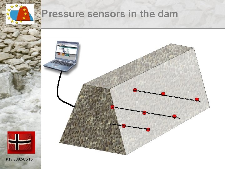 Pressure sensors in the dam Kav 2002 -05 -16 