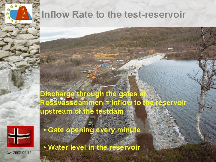 Inflow Rate to the test-reservoir Discharge through the gates at Røssvassdammen = inflow to