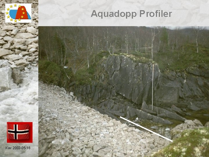Aquadopp Profiler Kav 2002 -05 -16 
