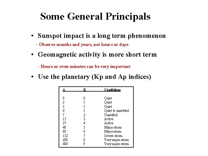 Some General Principals • Sunspot impact is a long term phenomenon - Observe months