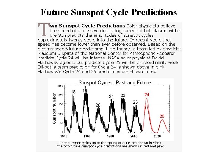 Future Sunspot Cycle Predictions 