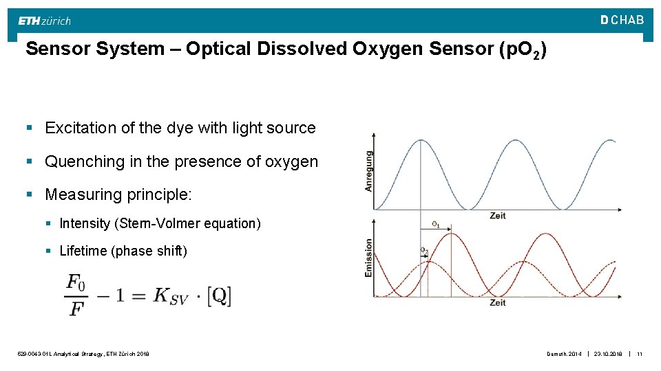 Sensor System – Optical Dissolved Oxygen Sensor (p. O 2) § Excitation of the