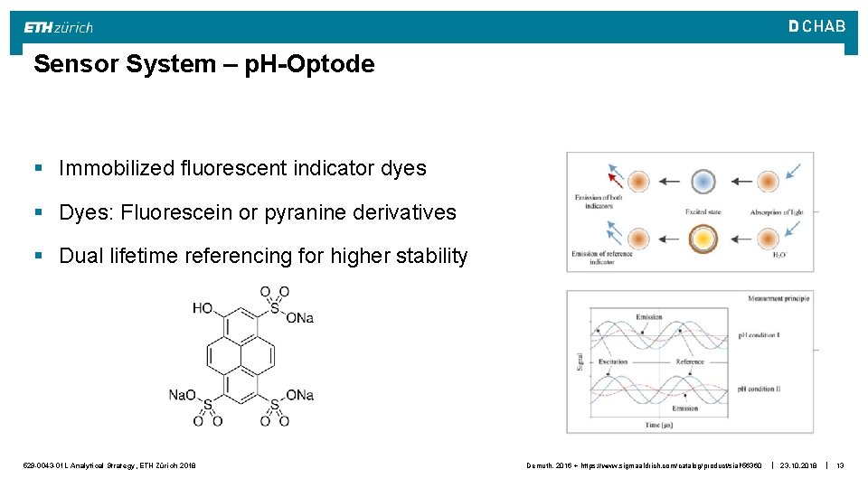 Sensor System – p. H-Optode § Immobilized fluorescent indicator dyes § Dyes: Fluorescein or