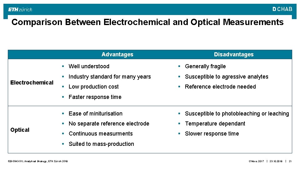 Comparison Between Electrochemical and Optical Measurements Advantages Electrochemical Disadvantages § Well understood § Generally
