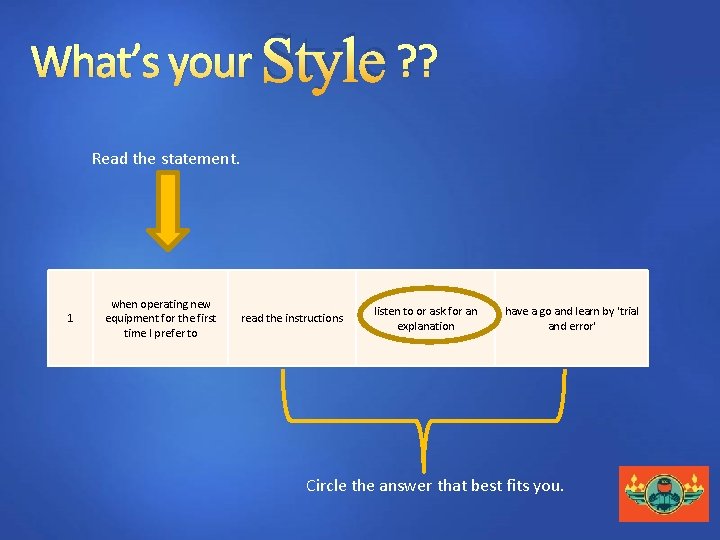 What’s your Style ? ? Read the statement. 1 when operating new equipment for