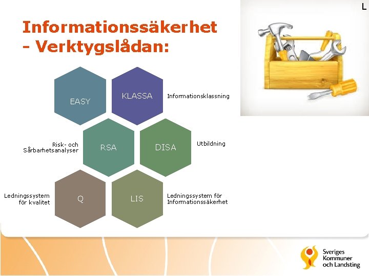 L Informationssäkerhet - Verktygslådan: KLASSA EASY Risk- och Sårbarhetsanalyser Ledningssystem för kvalitet Q Informationsklassning