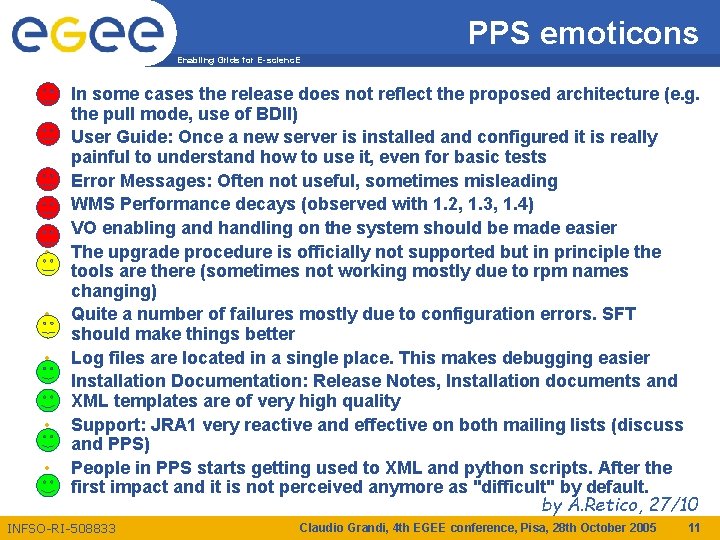 PPS emoticons Enabling Grids for E-scienc. E • • • In some cases the