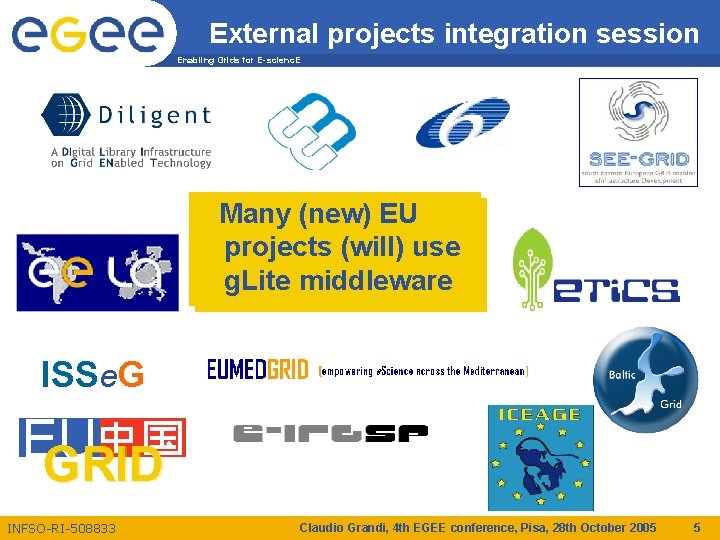 External projects integration session Enabling Grids for E-scienc. E Many (new) EU projects (will)