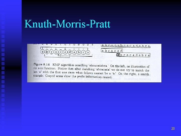 Knuth-Morris-Pratt 20 