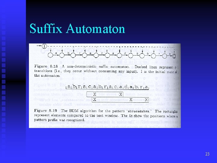 Suffix Automaton 23 