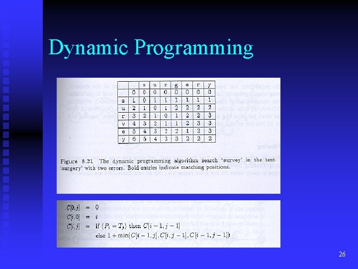 Dynamic Programming 26 