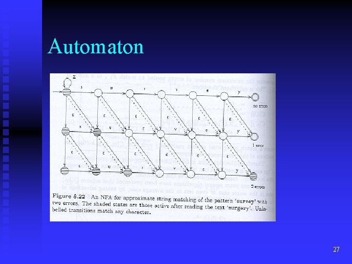 Automaton 27 