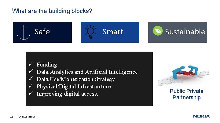 What are the building blocks? Safe ü ü ü 18 © 2018 Nokia Smart