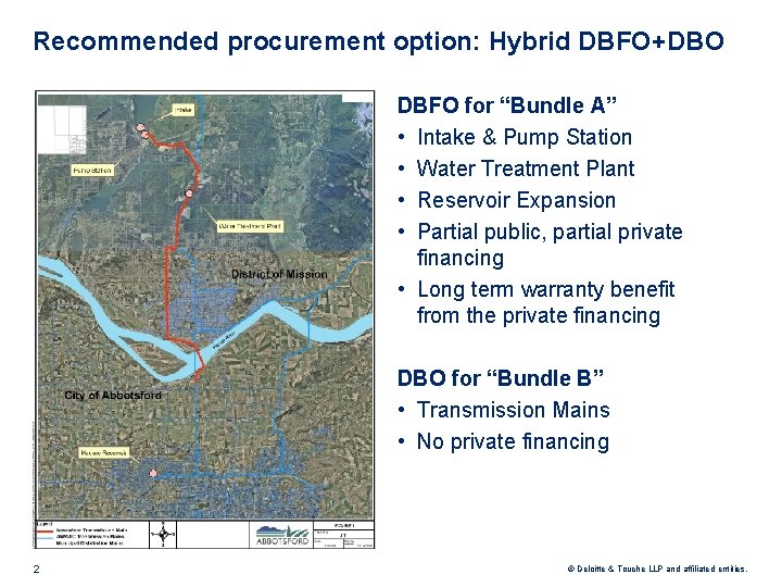 Recommended procurement option: Hybrid DBFO+DBO DBFO for “Bundle A” • Intake & Pump Station