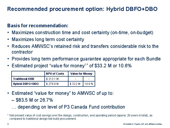 Recommended procurement option: Hybrid DBFO+DBO Basis for recommendation: • Maximizes construction time and cost