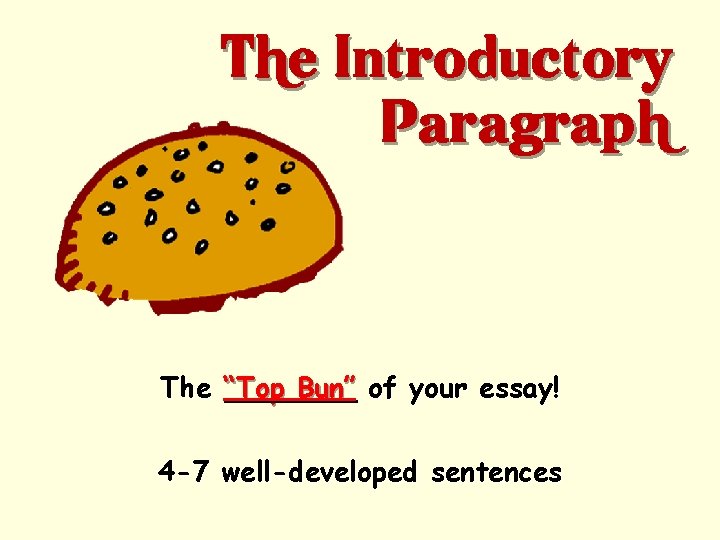 The Introductory Paragraph The “Top Bun” of your essay! 4 -7 well-developed sentences 
