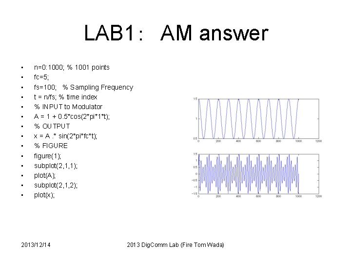 LAB 1：　AM answer • • • • n=0: 1000; % 1001 points fc=5; fs=100;