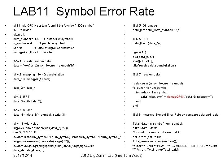 LAB 11 Symbol Error Rate • • • • • • • • •