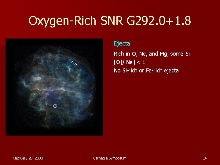 Oxygen-Rich SNR G 292. 0+1. 8 Ejecta Rich in O, Ne, and Mg, some