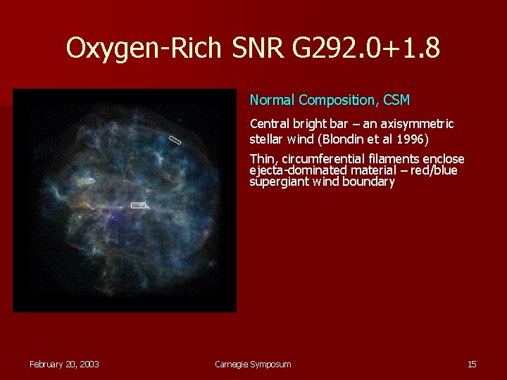 Oxygen-Rich SNR G 292. 0+1. 8 Normal Composition, CSM Central bright bar – an