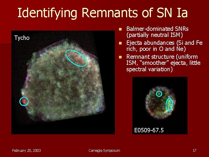 Identifying Remnants of SN Ia Balmer-dominated SNRs (partially neutral ISM) n Ejecta abundances (Si