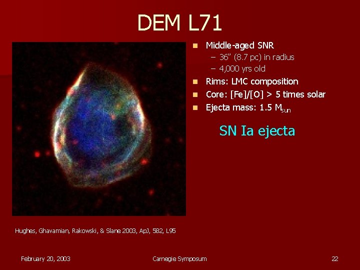 DEM L 71 n Middle-aged SNR – 36” (8. 7 pc) in radius –
