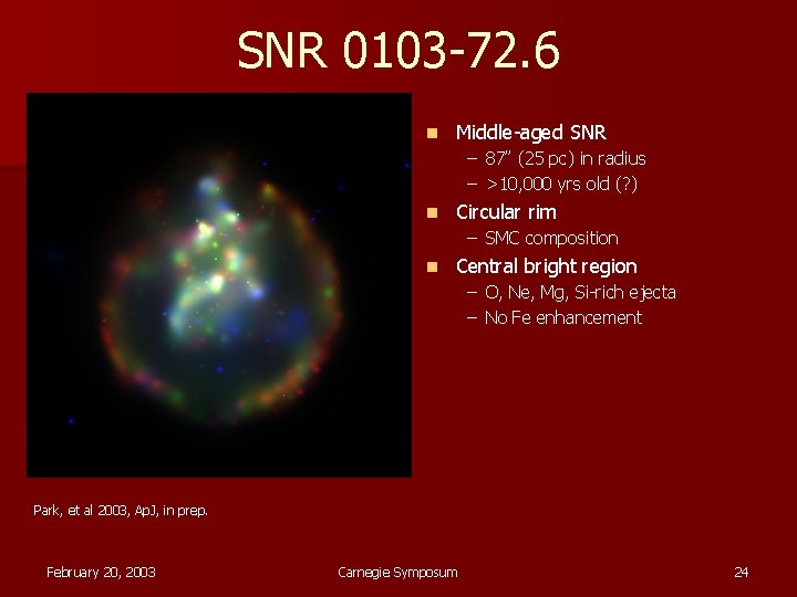 SNR 0103 -72. 6 n Middle-aged SNR – 87” (25 pc) in radius –