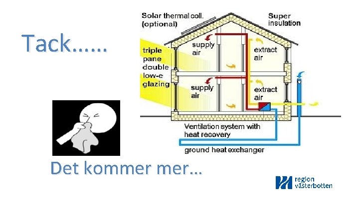 Tack…… Det kommer mer… 