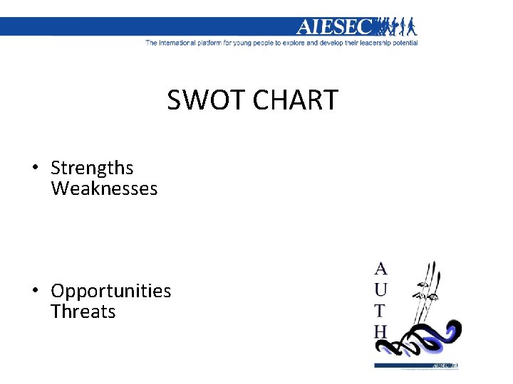 SWOT CHART • Strengths Weaknesses • Opportunities Threats 