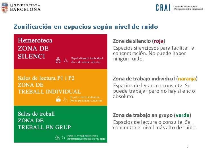 Zonificación en espacios según nivel de ruido Zona de silencio (roja) Espacios silenciosos para