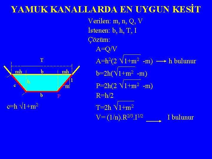 YAMUK KANALLARDA EN UYGUN KESİT Verilen: m, n, Q, V İstenen: b, h, T,