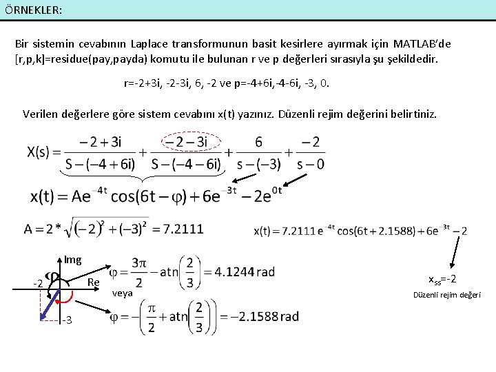 ÖRNEKLER: Bir sistemin cevabının Laplace transformunun basit kesirlere ayırmak için MATLAB’de [r, p, k]=residue(pay,