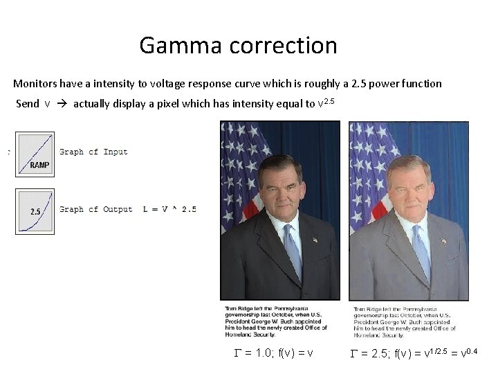 Gamma correction Monitors have a intensity to voltage response curve which is roughly a