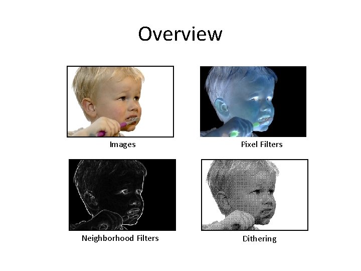 Overview Images Pixel Filters Neighborhood Filters Dithering 