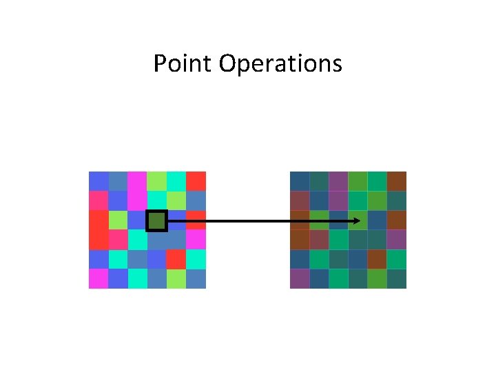 Point Operations 