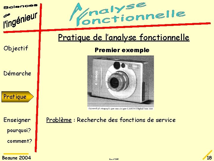 Pratique de l’analyse fonctionnelle Objectif Premier exemple Démarche Pratique Enseigner Problème : Recherche des